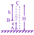 NEET 2003 Physics, Motion In One Dimension — solution figure