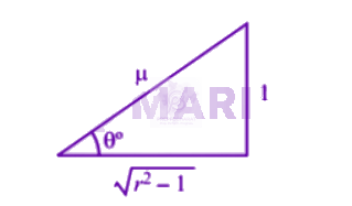 NEET 2002 Physics, Ray Optics — solution figure 2