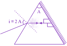 NEET 2014 Physics, Ray Optics — solution figure