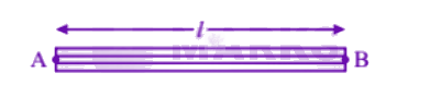 NEET 2006 Physics, Rotational Motion — question figure