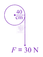 NEET 2017 Physics, Rotational Motion — solution figure