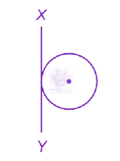 NEET 2024 Physics, Rotational Motion — question figure