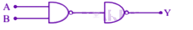 NEET 2003 Physics, Semiconductors — question figure