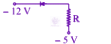 NEET 2004 Physics, Semiconductors — option A figure