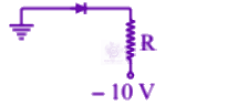 NEET 2004 Physics, Semiconductors — option B figure