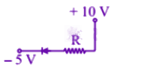 NEET 2004 Physics, Semiconductors — option D figure