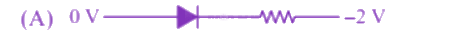 NEET 2006 Physics, Semiconductors — option A figure