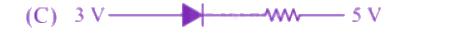 NEET 2006 Physics, Semiconductors — option C figure