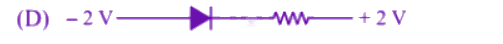 NEET 2006 Physics, Semiconductors — option D figure
