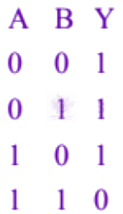 NEET 2007 Physics, Semiconductors — option A figure