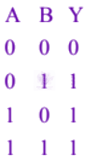 NEET 2007 Physics, Semiconductors — option C figure