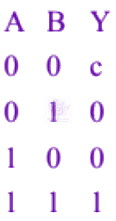 NEET 2007 Physics, Semiconductors — option D figure
