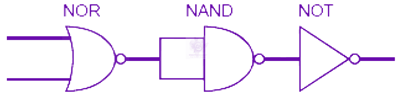 NEET 2008 Physics, Semiconductors — question figure