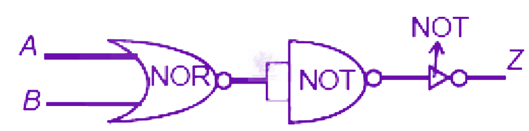 NEET 2008 Physics, Semiconductors — solution figure 1