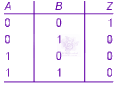 NEET 2008 Physics, Semiconductors — solution figure 2
