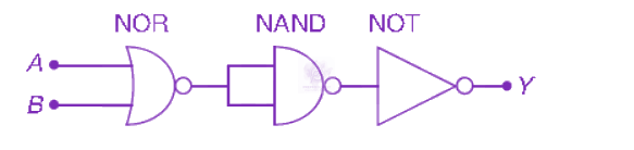 NEET 2008 Physics, Semiconductors — solution figure 1