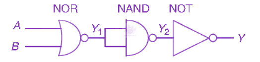 NEET 2008 Physics, Semiconductors — solution figure 2