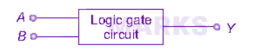 NEET 2010 Physics, Semiconductors — question figure 1