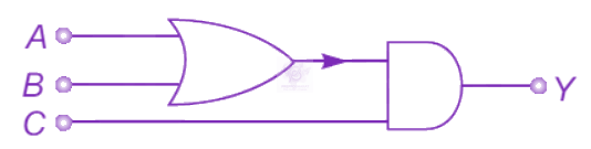 NEET 2010 Physics, Semiconductors — question figure 1