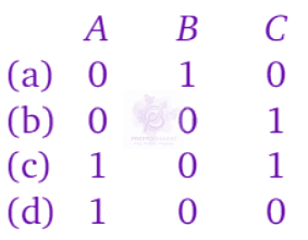 NEET 2010 Physics, Semiconductors — question figure 2
