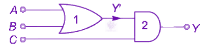 NEET 2010 Physics, Semiconductors — solution figure