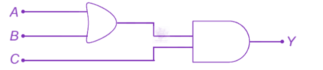 NEET 2012 Physics, Semiconductors — question figure