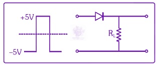 NEET 2015 Physics, Semiconductors — question figure