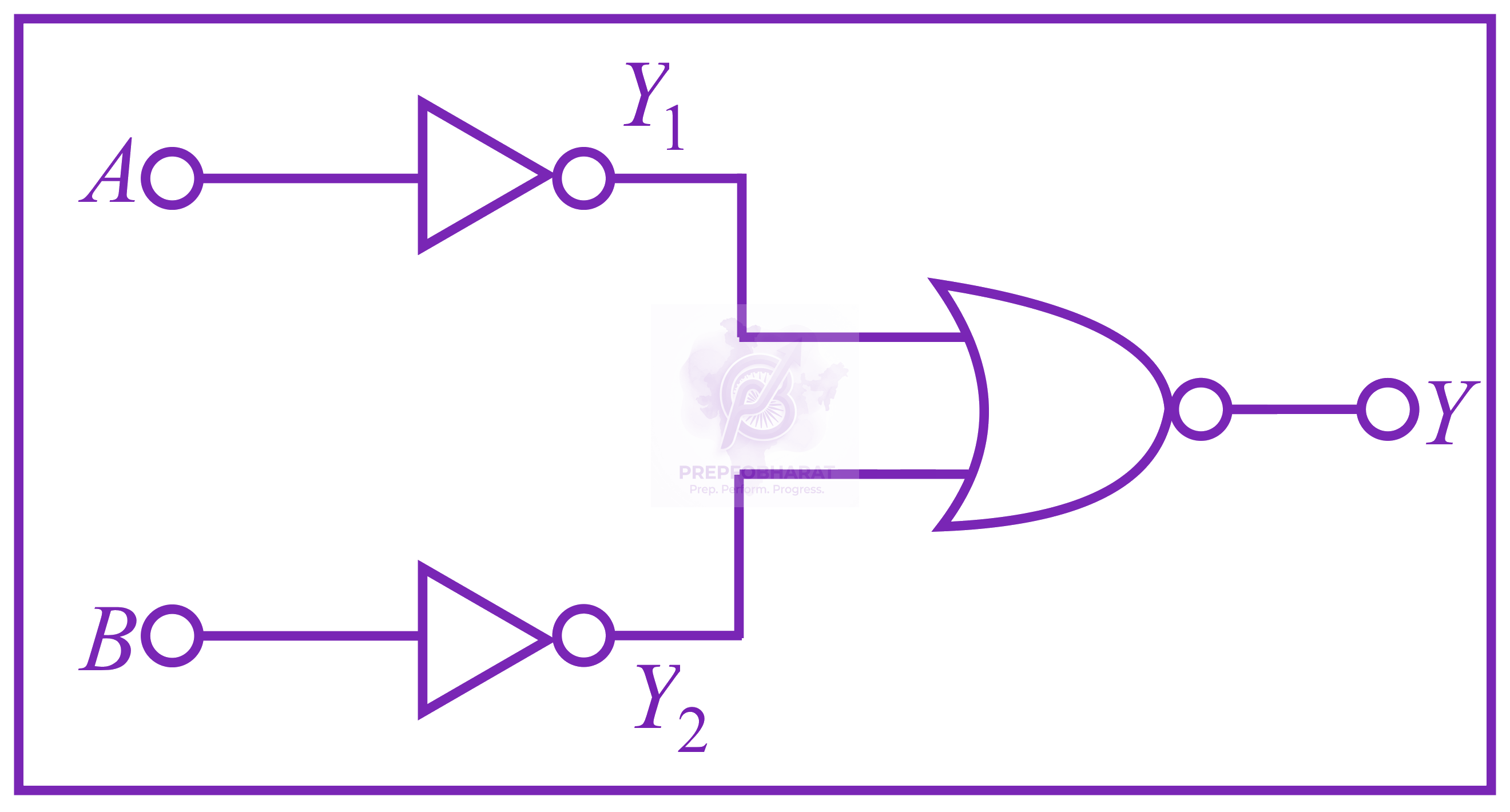 NEET 2015 Physics, Semiconductors — question figure