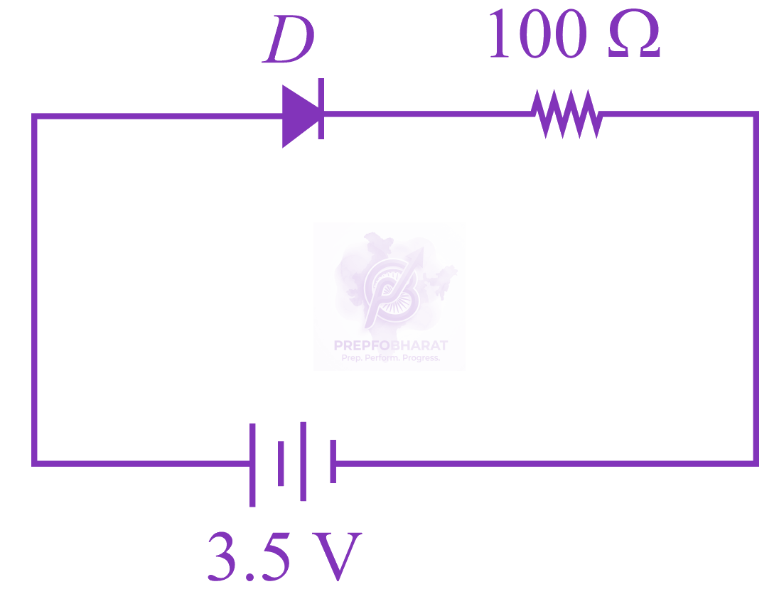 NEET 2015 Physics, Semiconductors — question figure
