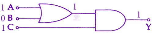 NEET 2016 Physics, Semiconductors — solution figure