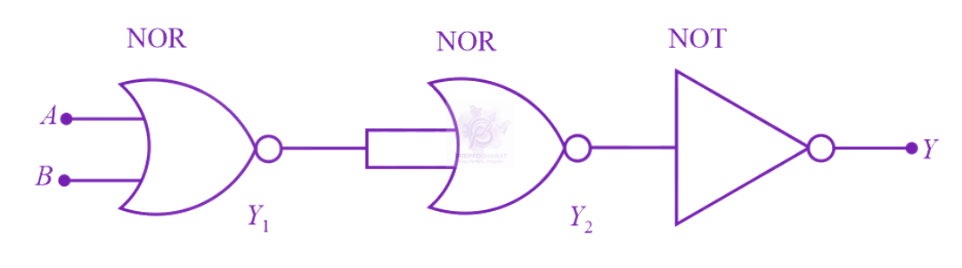 NEET 2017 Physics, Semiconductors — solution figure
