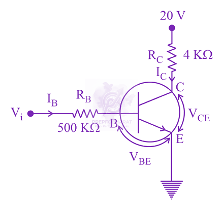 NEET 2018 Physics, Semiconductors — solution figure