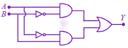 NEET 2018 Physics, Semiconductors — question figure