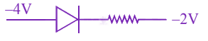 NEET 2020 Physics, Semiconductors — option A figure