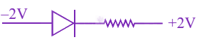 NEET 2020 Physics, Semiconductors — option C figure