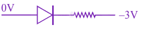 NEET 2020 Physics, Semiconductors — option D figure