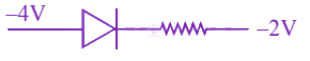 NEET 2020 Physics, Semiconductors — solution figure 1
