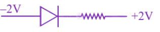 NEET 2020 Physics, Semiconductors — solution figure 3
