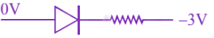 NEET 2020 Physics, Semiconductors — solution figure 4