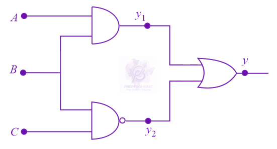 NEET 2021 Physics, Semiconductors — solution figure 1
