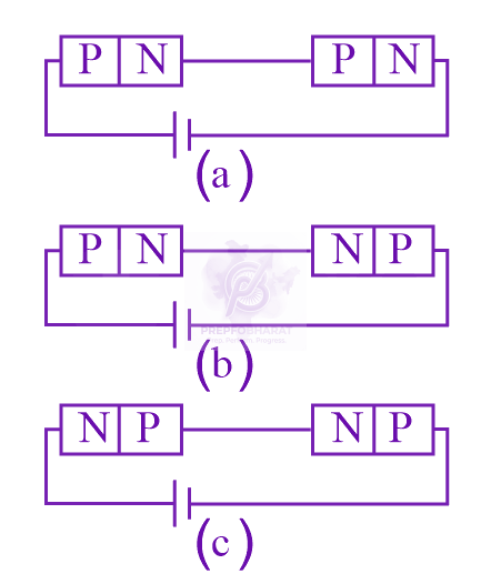 NEET 2022 Physics, Semiconductors — question figure