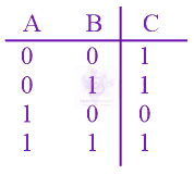 NEET 2022 Physics, Semiconductors — option C figure