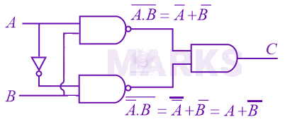 NEET 2022 Physics, Semiconductors — solution figure