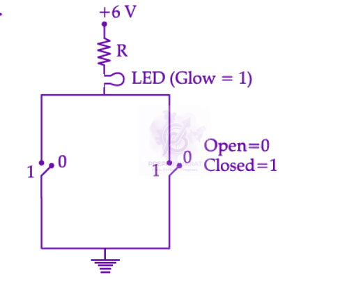 NEET 2022 Physics, Semiconductors — question figure