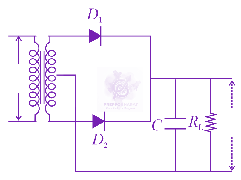 NEET 2023 Physics, Semiconductors — solution figure 1