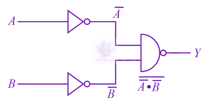 NEET 2023 Physics, Semiconductors — solution figure