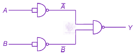 NEET 2024 Physics, Semiconductors — solution figure