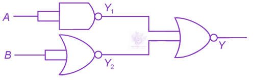 NEET 2024 Physics, Semiconductors — solution figure