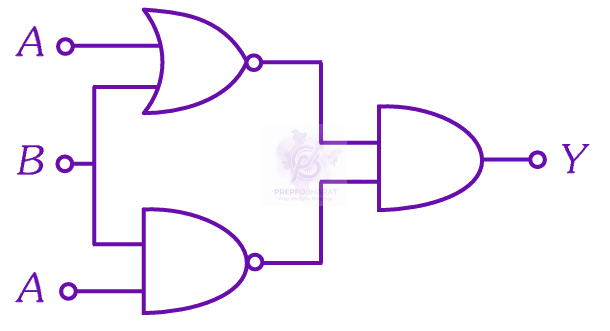 NEET 2025 Physics, Semiconductors — question figure