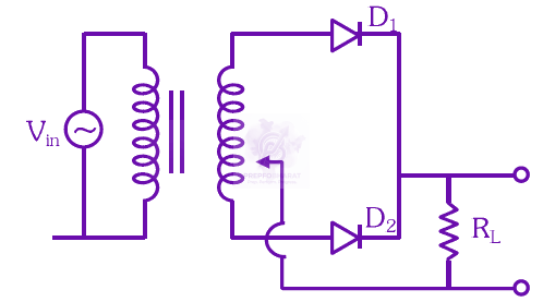 NEET 2025 Physics, Semiconductors — question figure